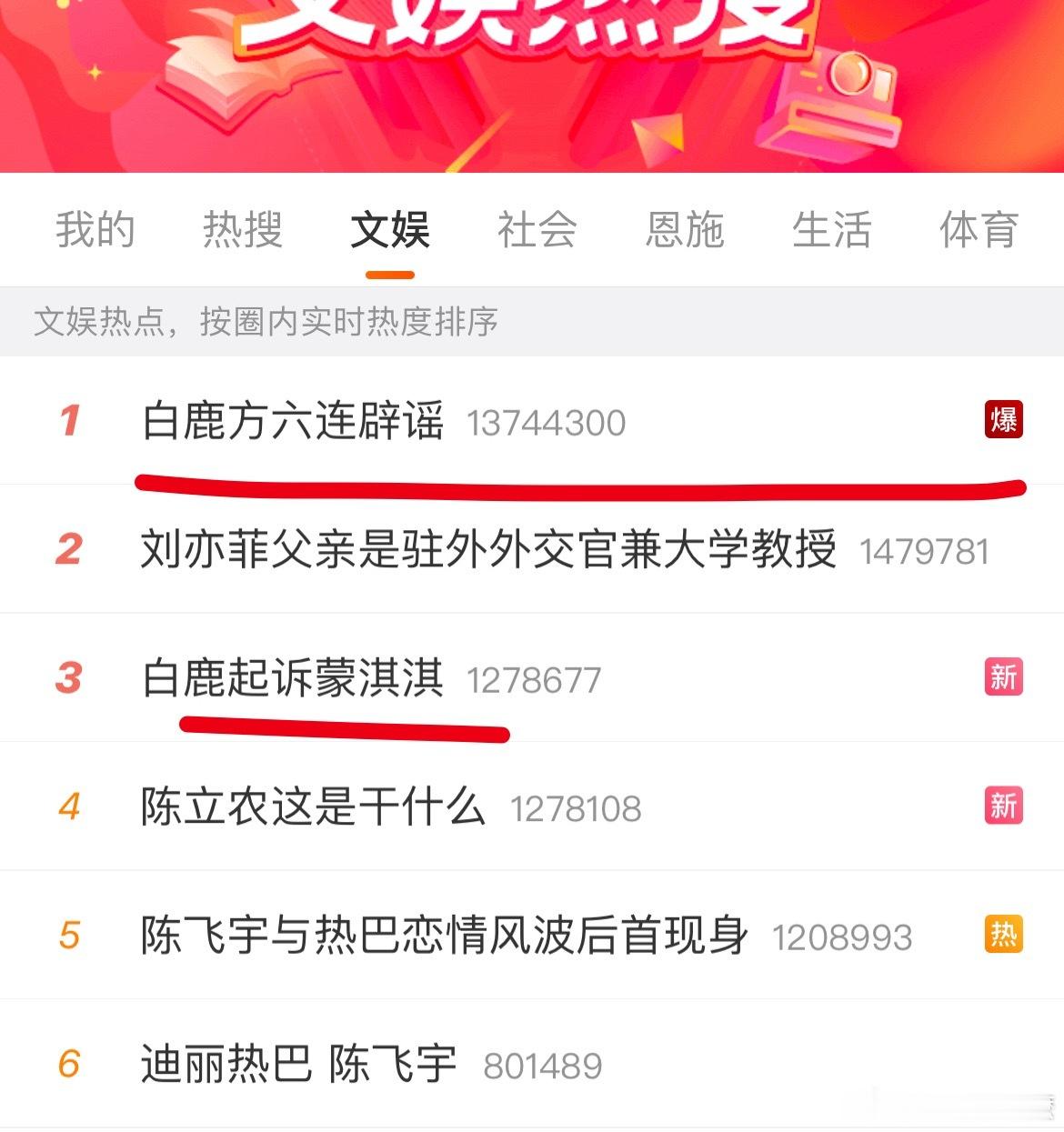 白鹿方六连辟谣 1.7亿的自然流上不了热搜，一个辟谣爆了蒙淇淇这次你准备好了没有