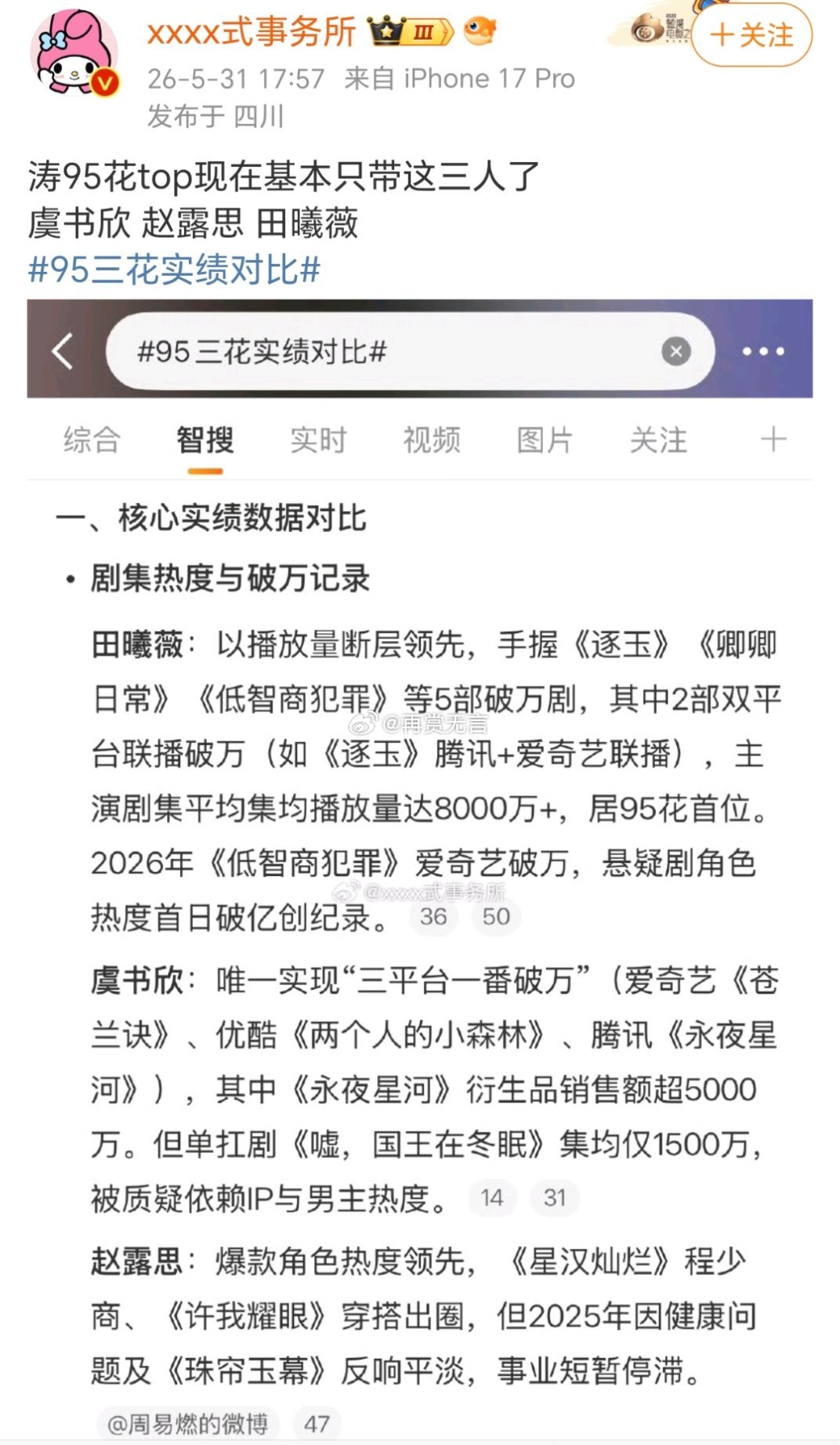 以前95花top只有肉丝虞书欣两人，现在多了个田曦薇，苦尽甘来了。 