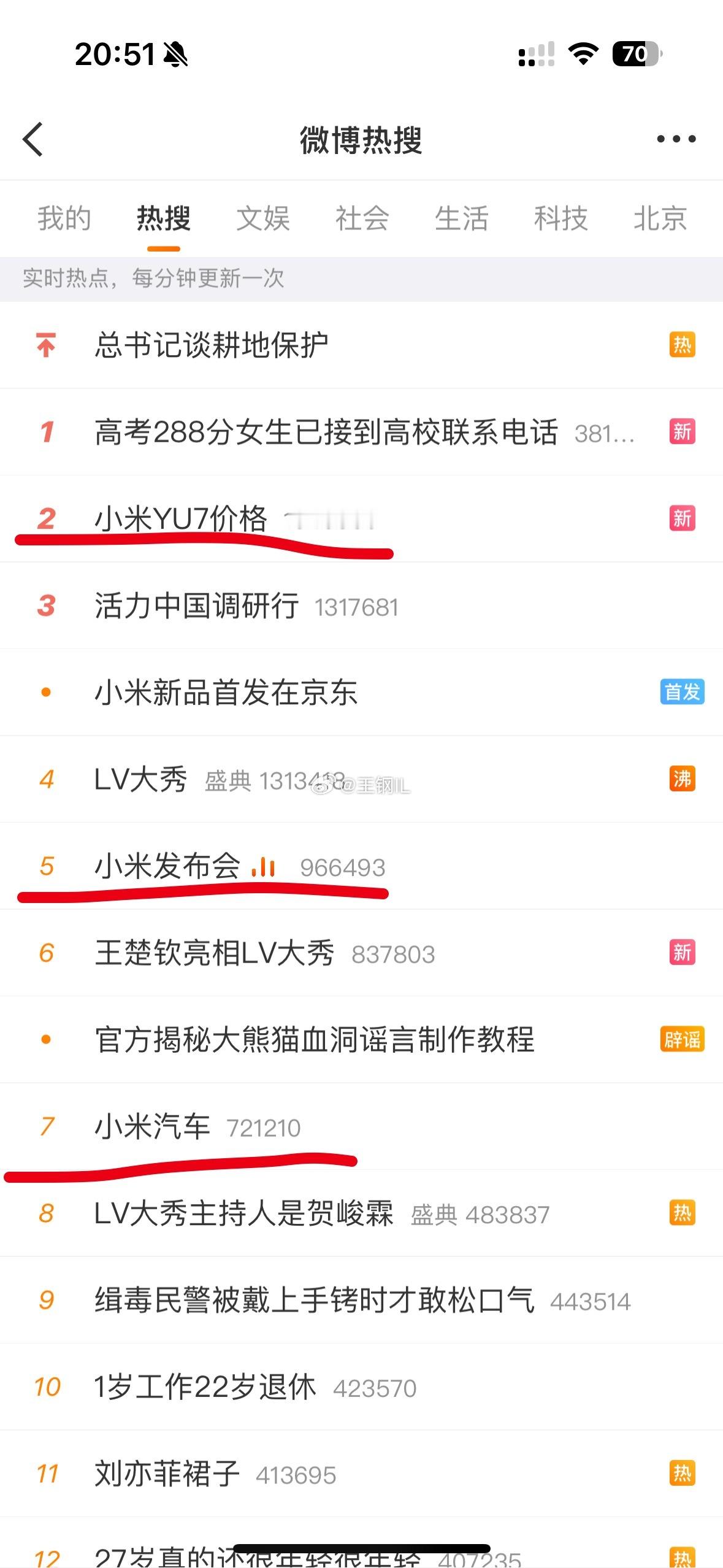 这个让友商羡慕不已的热度 ​​​