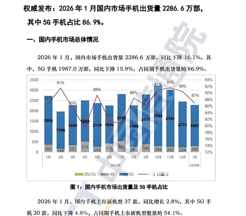 2024年手机都256GB起步了，2026年反倒推128GB，品牌嘴里的“产品结
