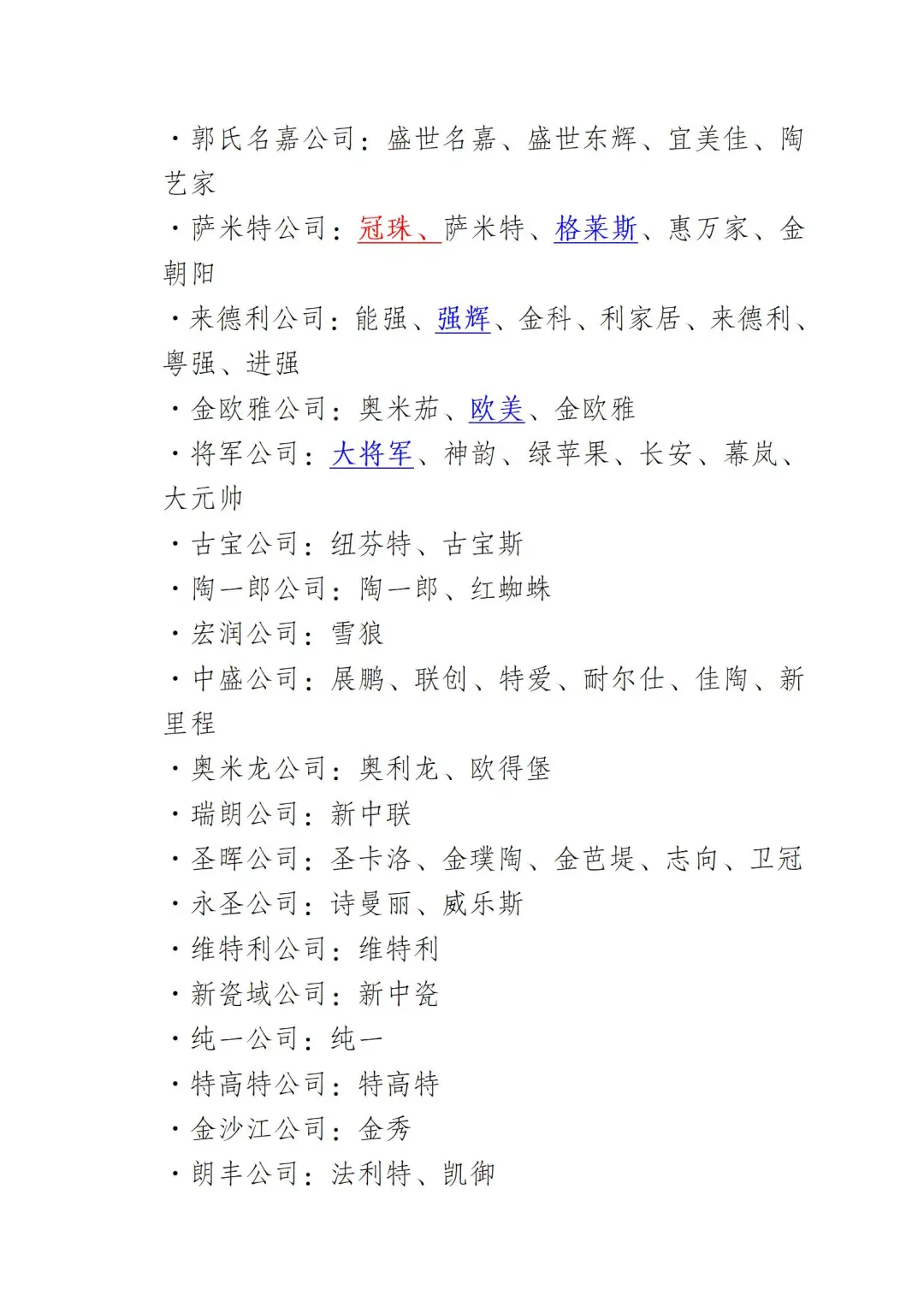 139家，都说是广东砖，到底是真是假