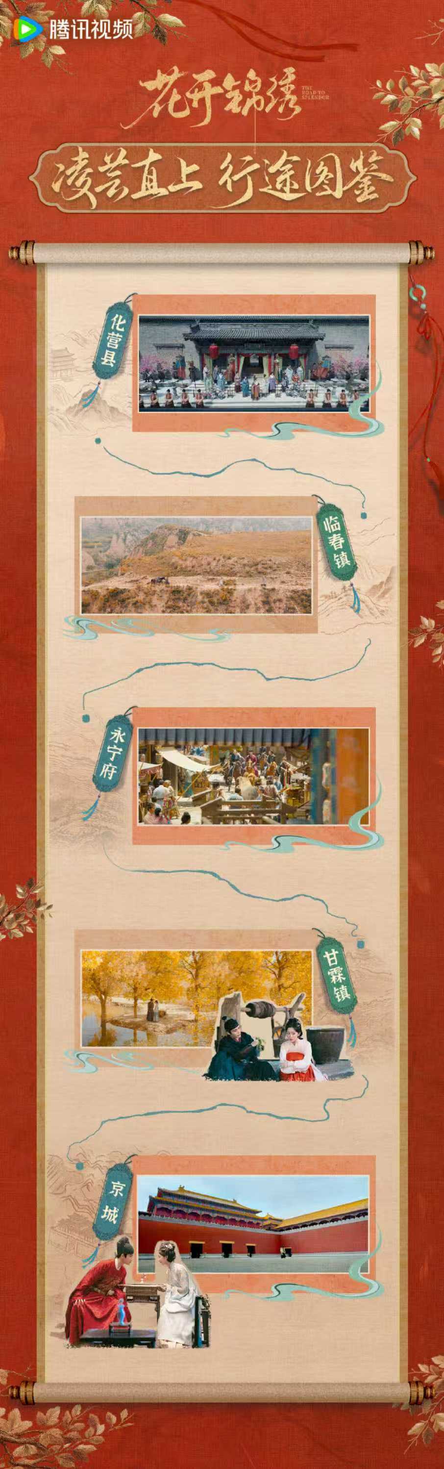 花开锦绣定档官宣定档！落难世家千金遇上草莽盐贩，一纸冤案开启千里逃亡。从互相提防