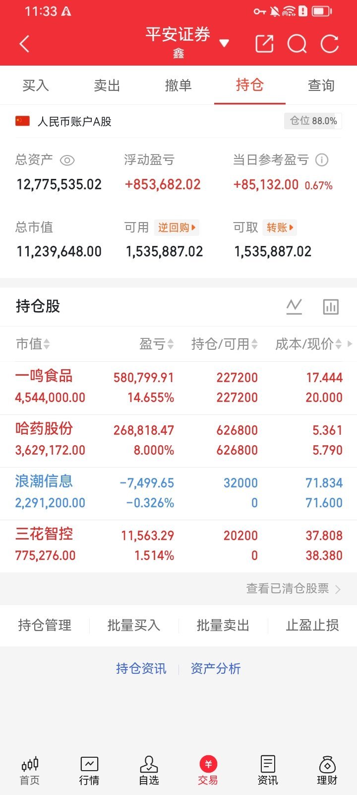 持仓复盘记录｜8月3日总仓位88%，今日账户小幅收红，长期持仓浮盈持续积累持仓复
