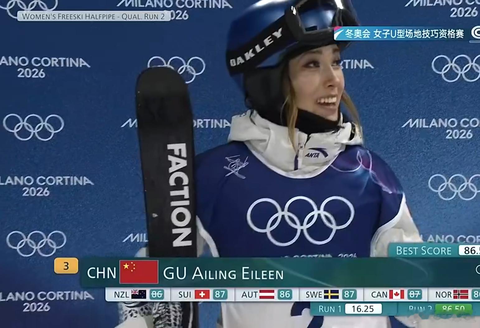 自由式滑雪女子U型场地技巧预赛谷爱凌第二轮86.50分谷爱凌第二轮顺利完成，得到