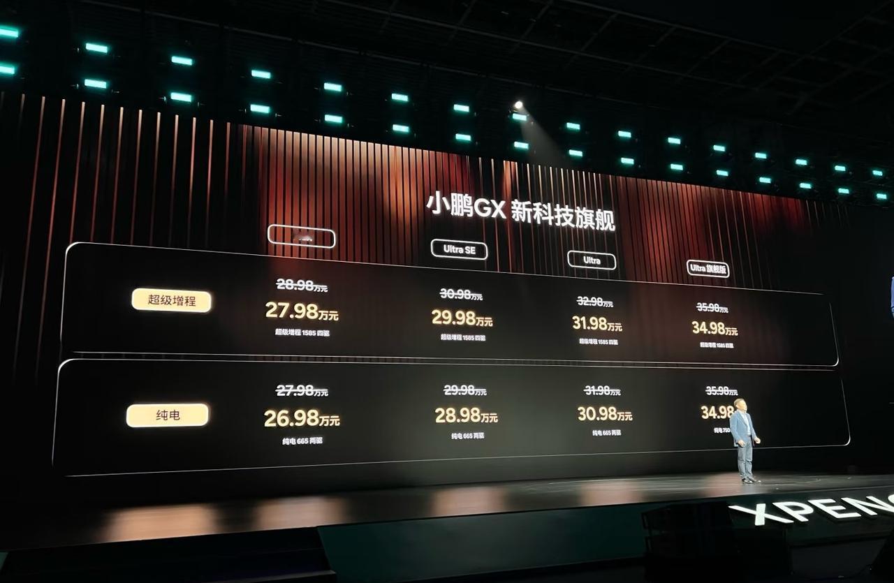 小鹏GX正式上市，这价格和配置太惊艳了！限时售价26.98万起，刚需配置全标配，