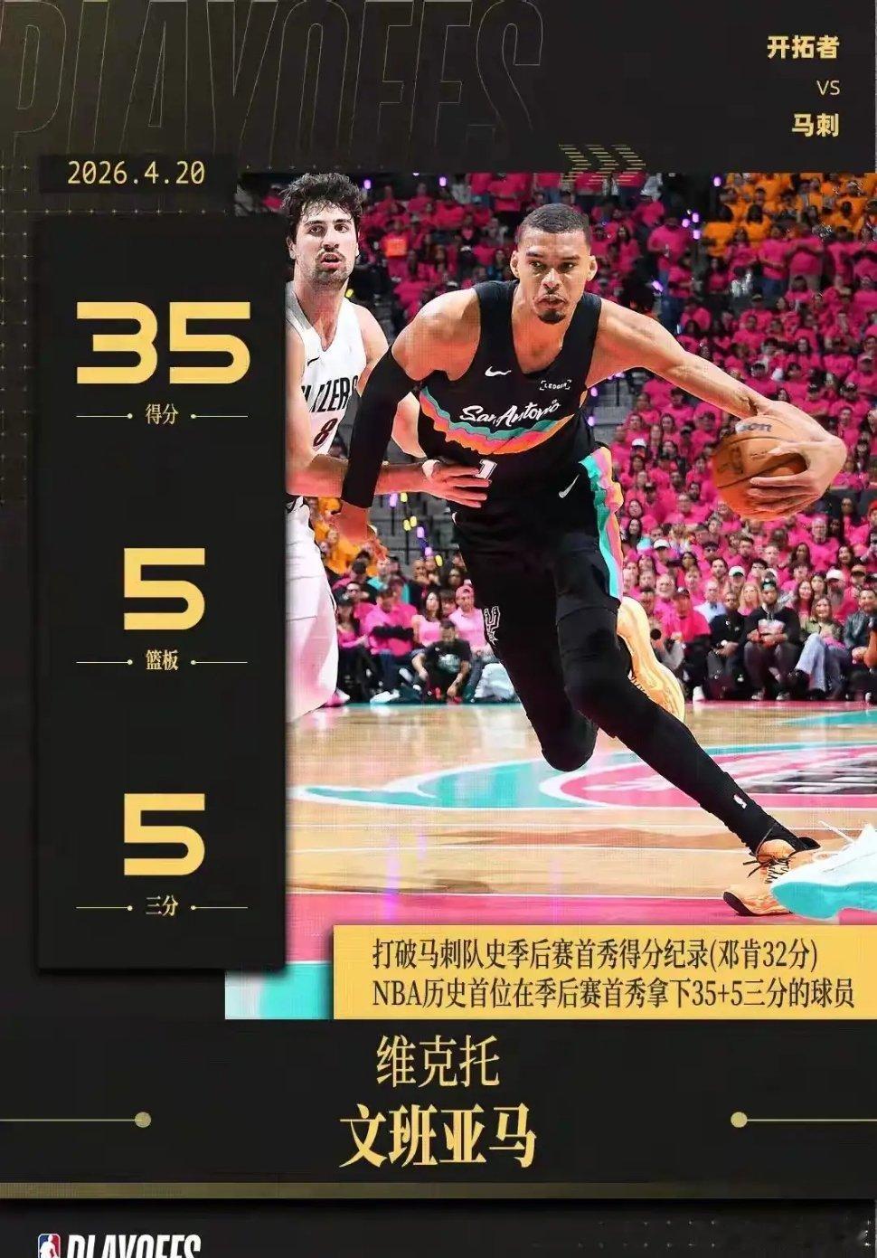 文班武尊！如果不受伤的话，文班亚马觉对是未来NBA的门面，打球有激情，不浪费球权