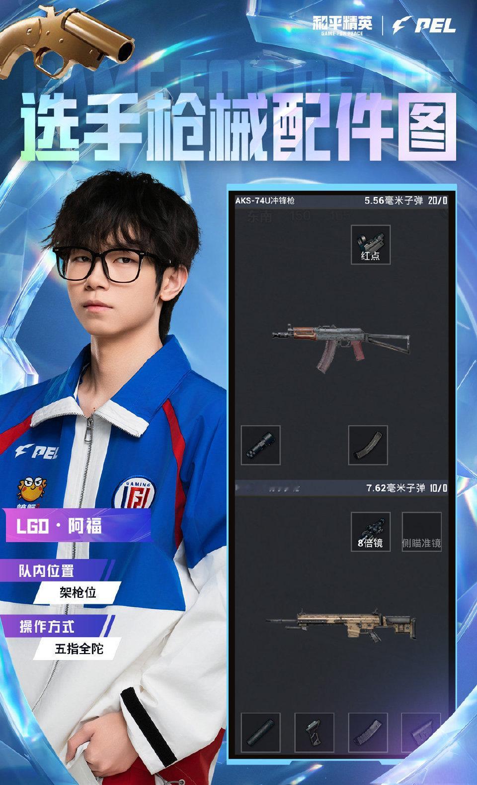 【2026PEL春季赛】选手常用枪械及配件 LGD第四周周冠军2026PEL春季