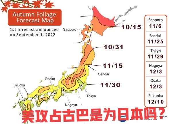 日本战败了会去哪儿呢？
1，巴西
2，美国
3，印度
4，巴拉圭
5，古巴
…