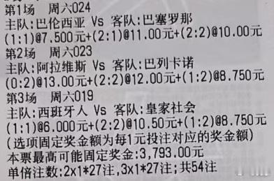 贪总足球：2串：017+024024 西甲 巴伦西亚 - 巴萨让胜 1-1 2-