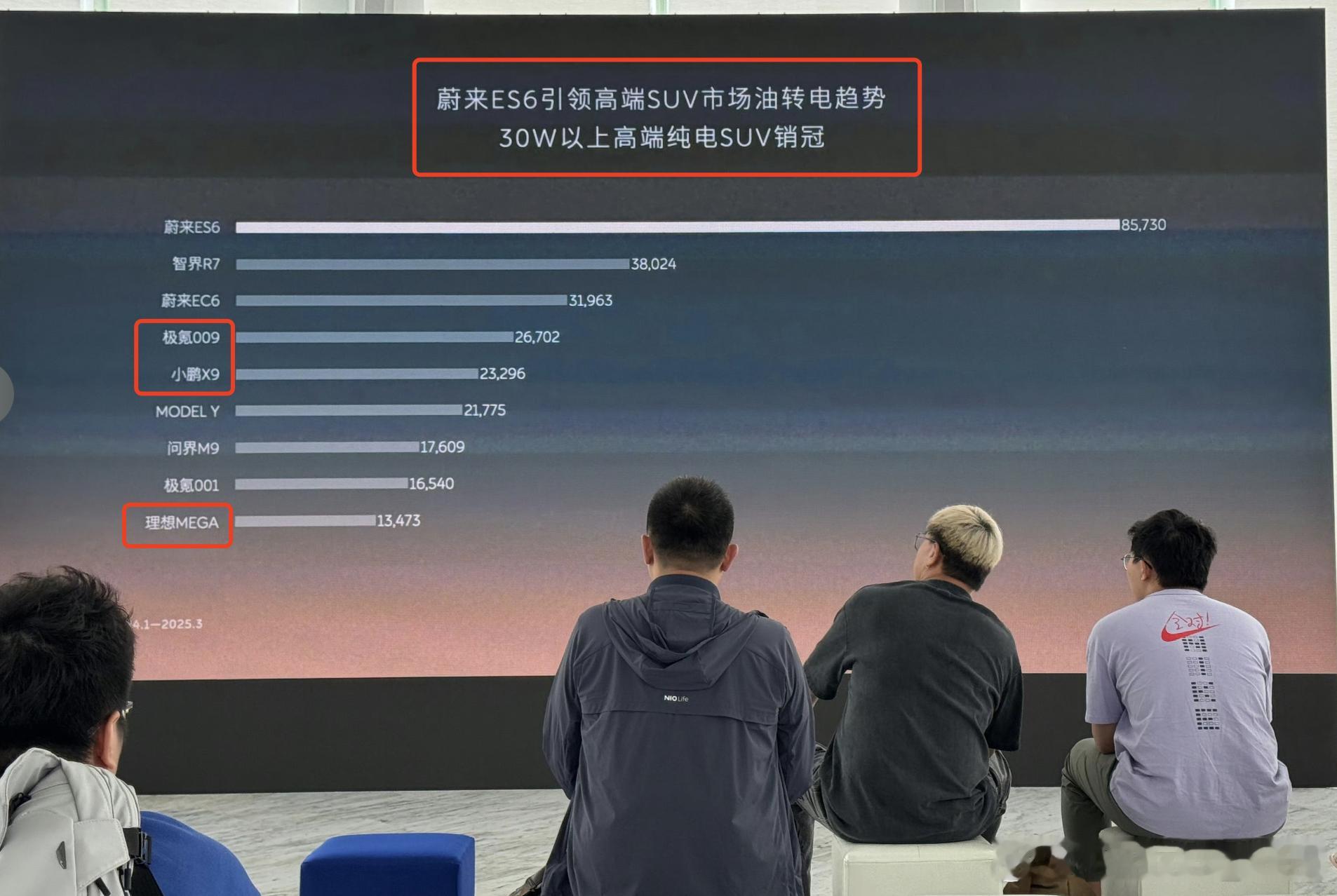 极氪009、小鹏X9、理想MEGA：哥仨成SUV了~[喵喵] ​​​