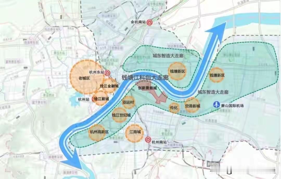 未来10年杭州最稳5大板块（2026-2036，兼顾保值、流动性、规划兑现）
