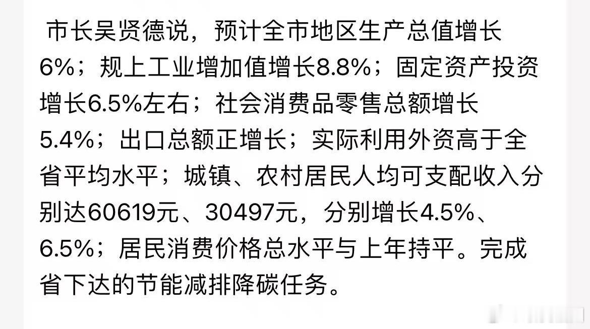 福泉同日公布2024年GDP增速情况福州预计增速6% 泉州预计增速6.2% 