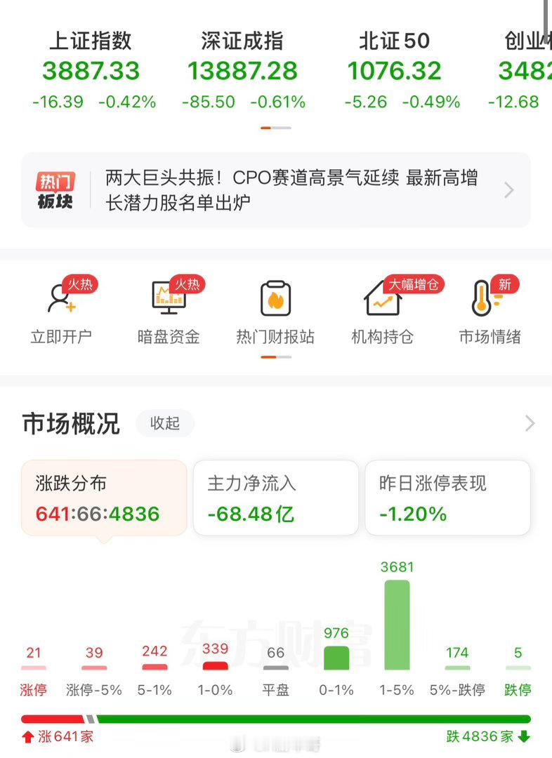 一下利好，一下利空，这不就是套散户来的吗？所以我说了我不一定对，吃肉了大家随便走