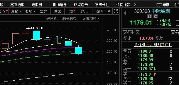 如果以未来半年到1年左右的时间周期看，光模块的市场空间还会继续增长，市场占有率继