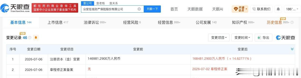 【众安在线增资至16.8亿】
天眼查App显示，近日，众安在线（06060.HK