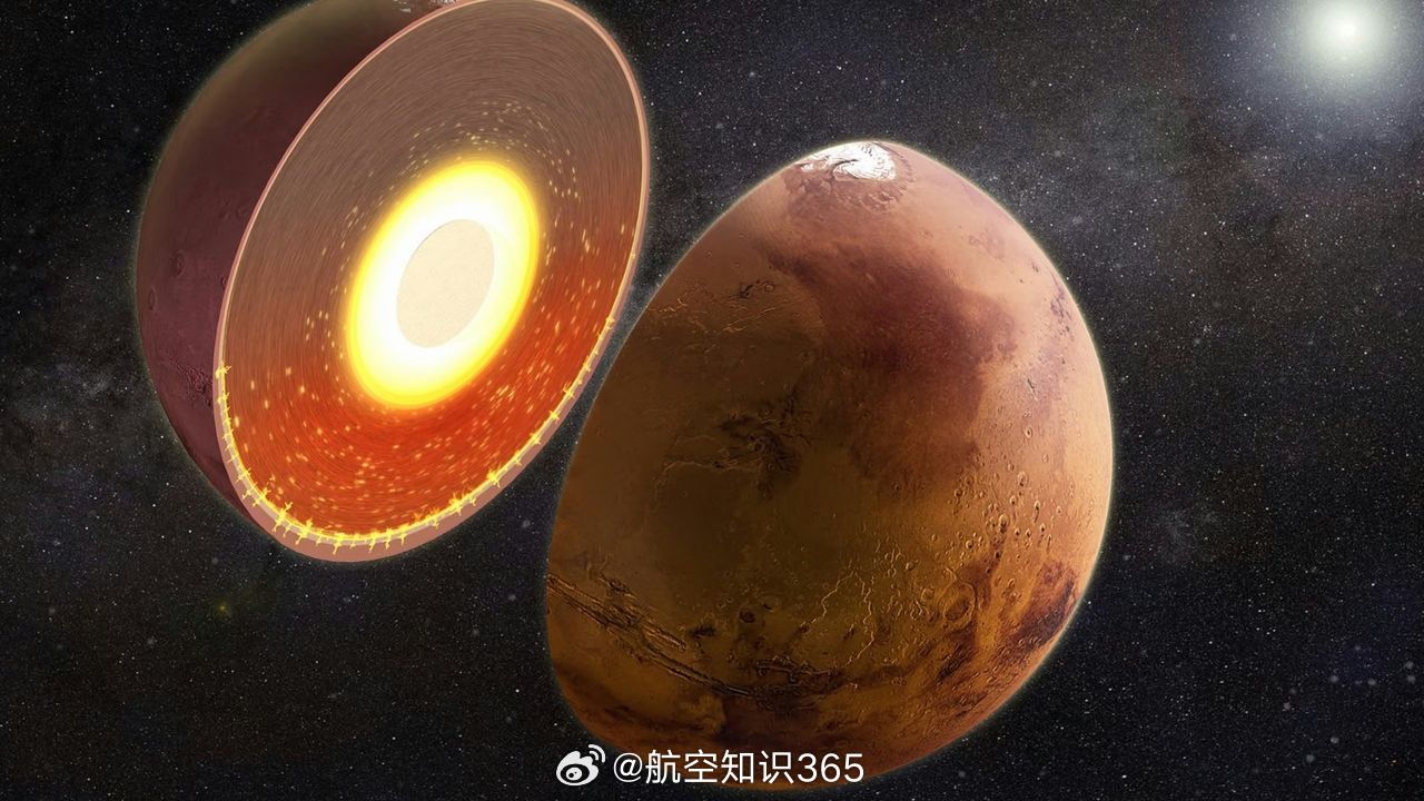 【科学家发现火星地表下方巨大热异常】2026年8月27日，《自然》刊发研究，利用