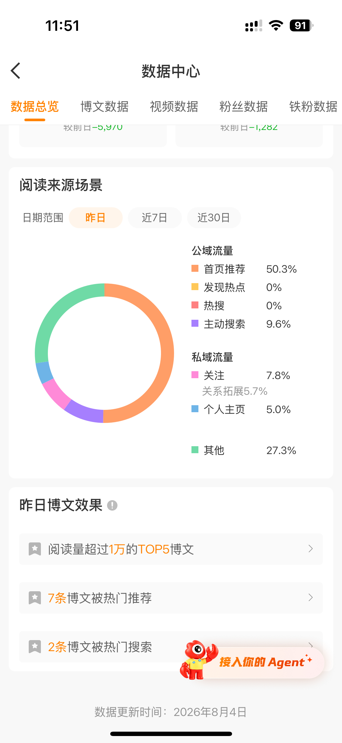 你们近30怎么玩出来50-60的