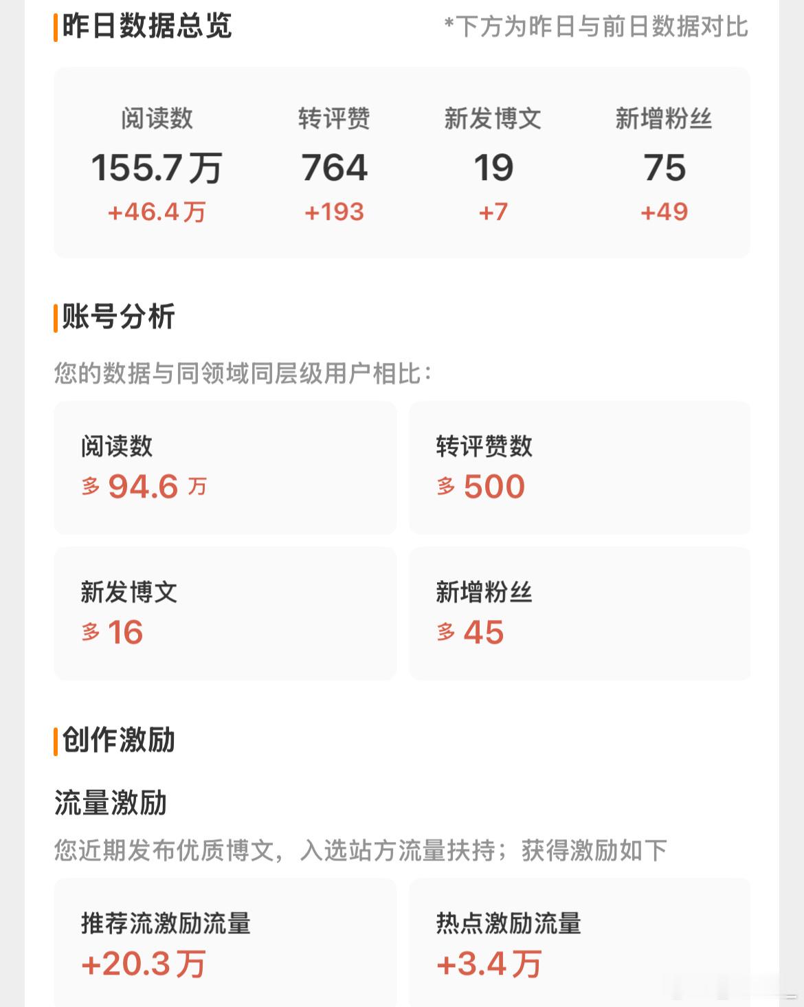 从此喜欢红色接么☀️ 