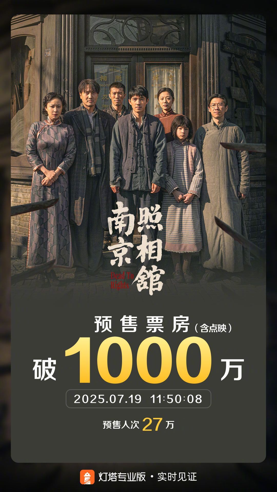 南京照相馆预售票房破1000万 据灯塔专业版实时数据，截至7月19日11时50分