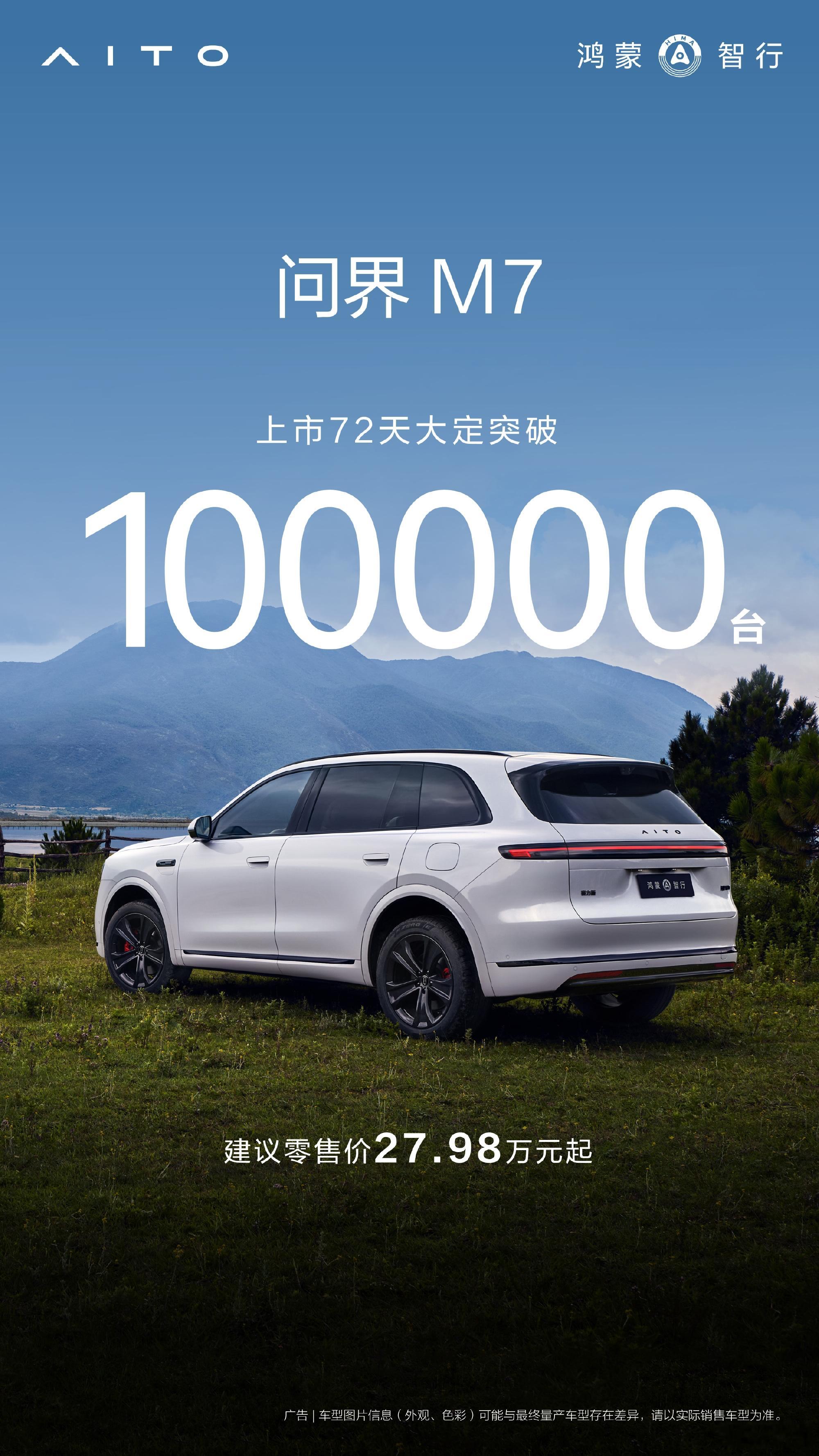 全新问界M7上市72天大定已突破10万台。前两天全新问界 M7刚宣布交付量宣布突