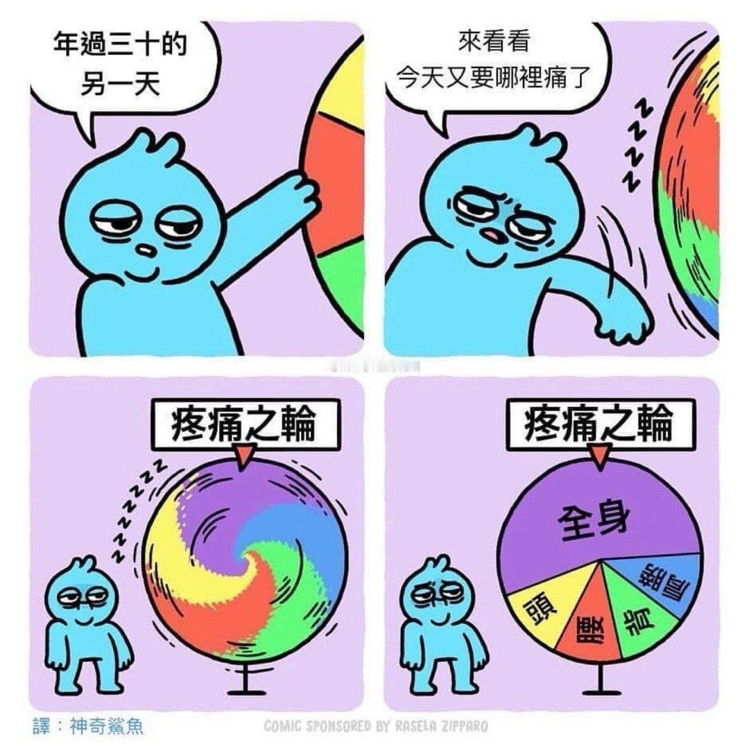 是这样的#meme# ​​​