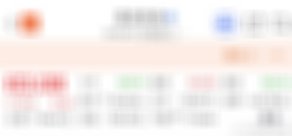 午盘关注，头铁进 