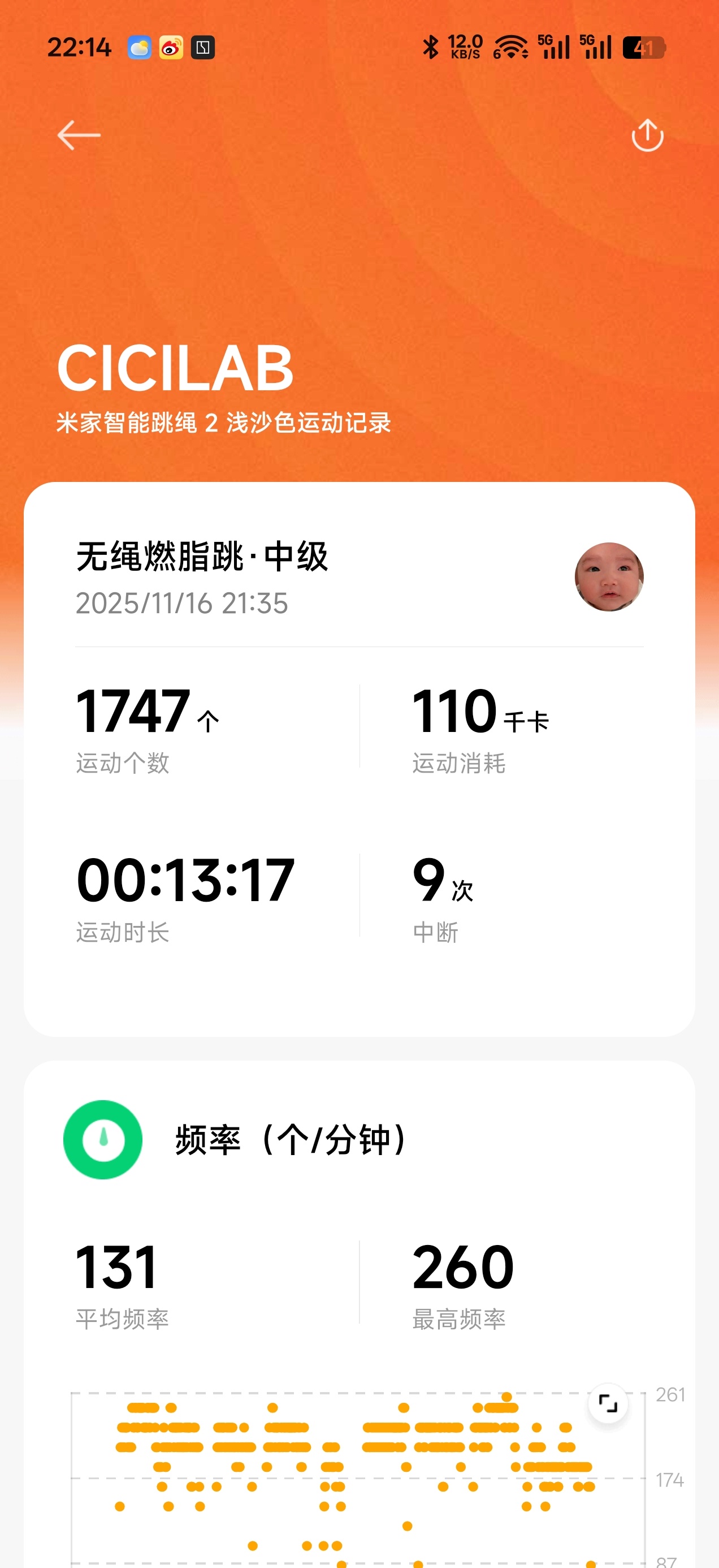 第二十一天，加了组健腹轮