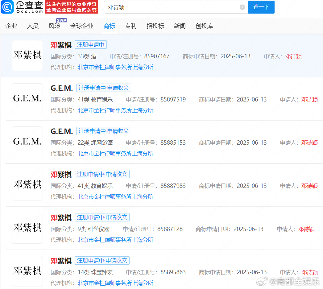 邓紫棋申请注册多枚G.E.M.商标近日，邓紫棋出道17周年发文，相关话题引发网友