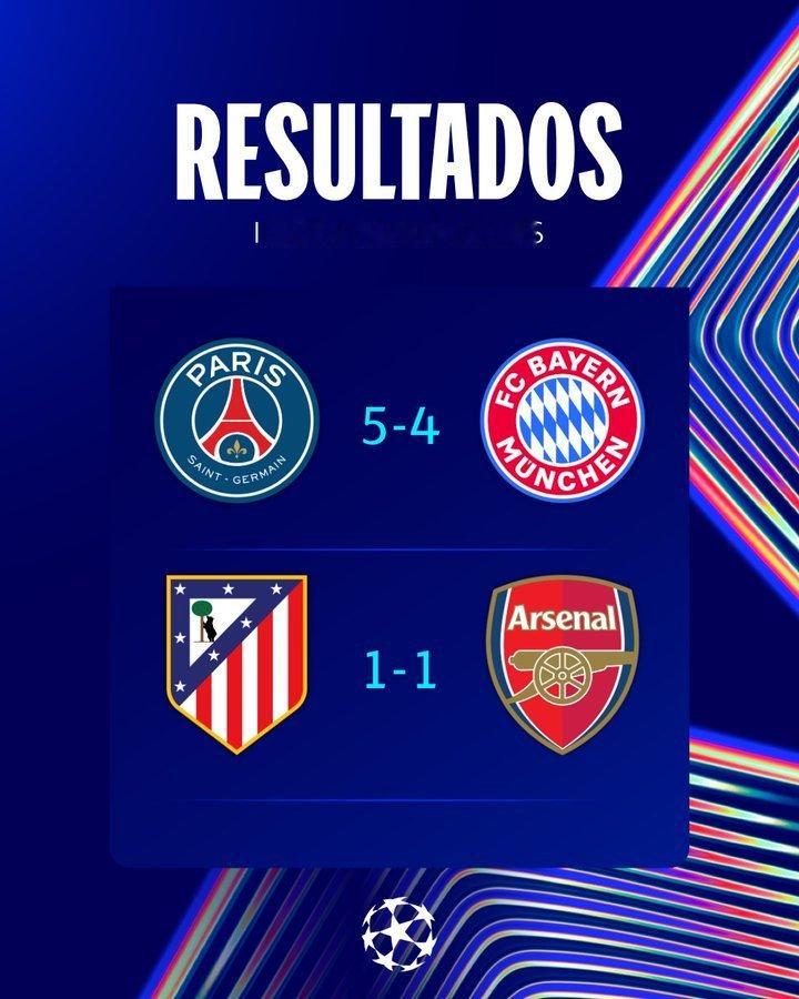 你看好谁晋级？欧冠半决赛首回合：巴黎5-4拜仁、马竞1-1阿森纳。次回合比赛将于