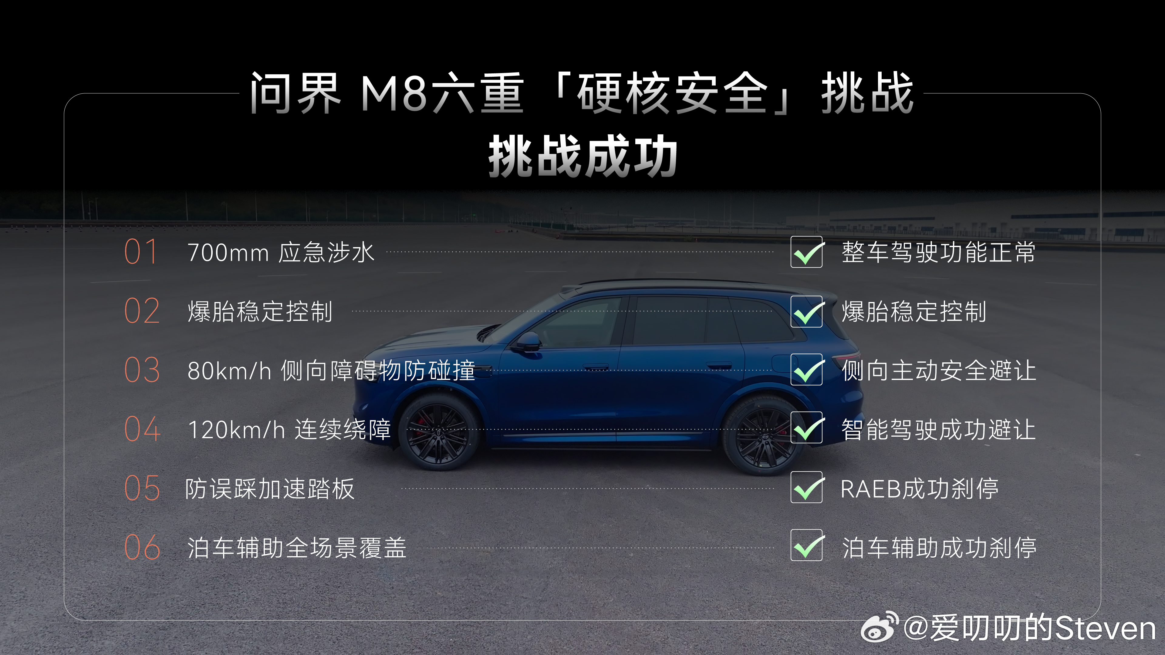 问界M8不光升级了896线激光雷达，还新增了左右侧高精度固态激光雷达。旗舰配置拉