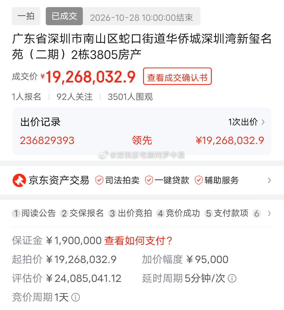 华侨城新玺2栋3805司法拍卖房，面积366平，仅1人报名，1927万底价成交，