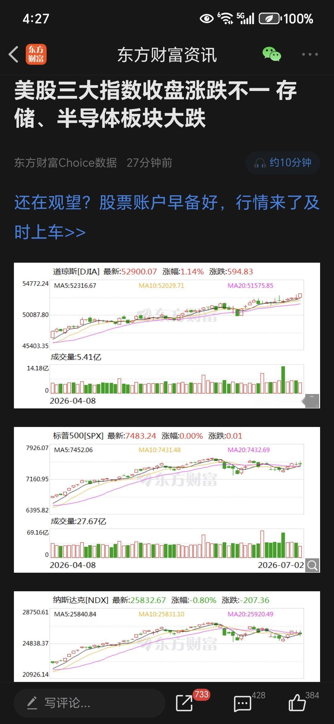 美国又创新高了，一年又一年，一年高一年！17、18年了，年年创新高。美股不断创新