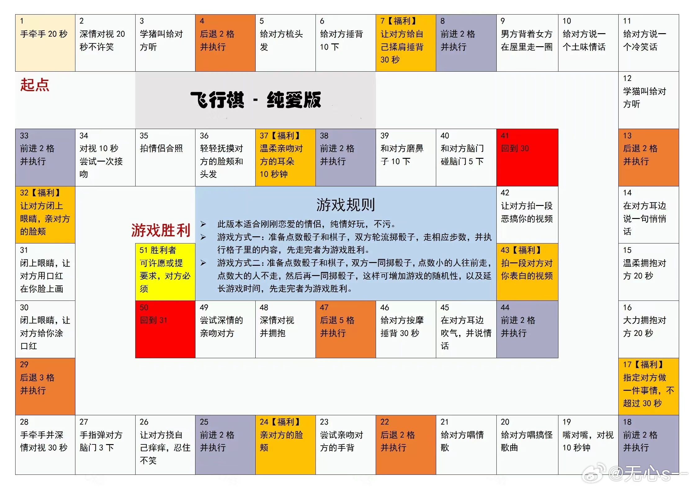 我回想起之前四个人临时玩飞行棋，是拉了个群，vx扔骰子，然后各自记自己走到哪了，