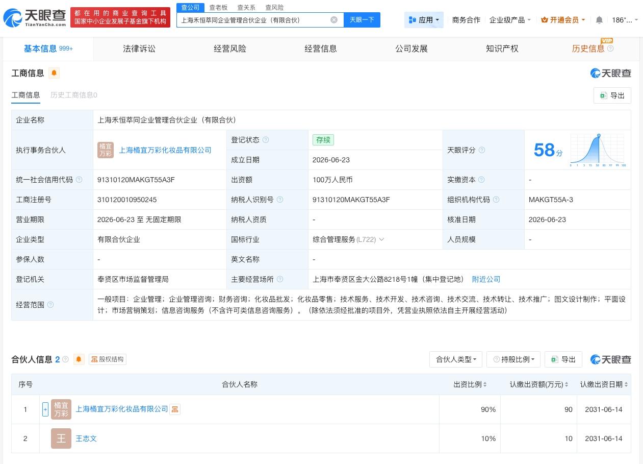 橘朵等在上海成立企管合伙企业 出资额100万

天眼查App显示，近日，上海禾恒