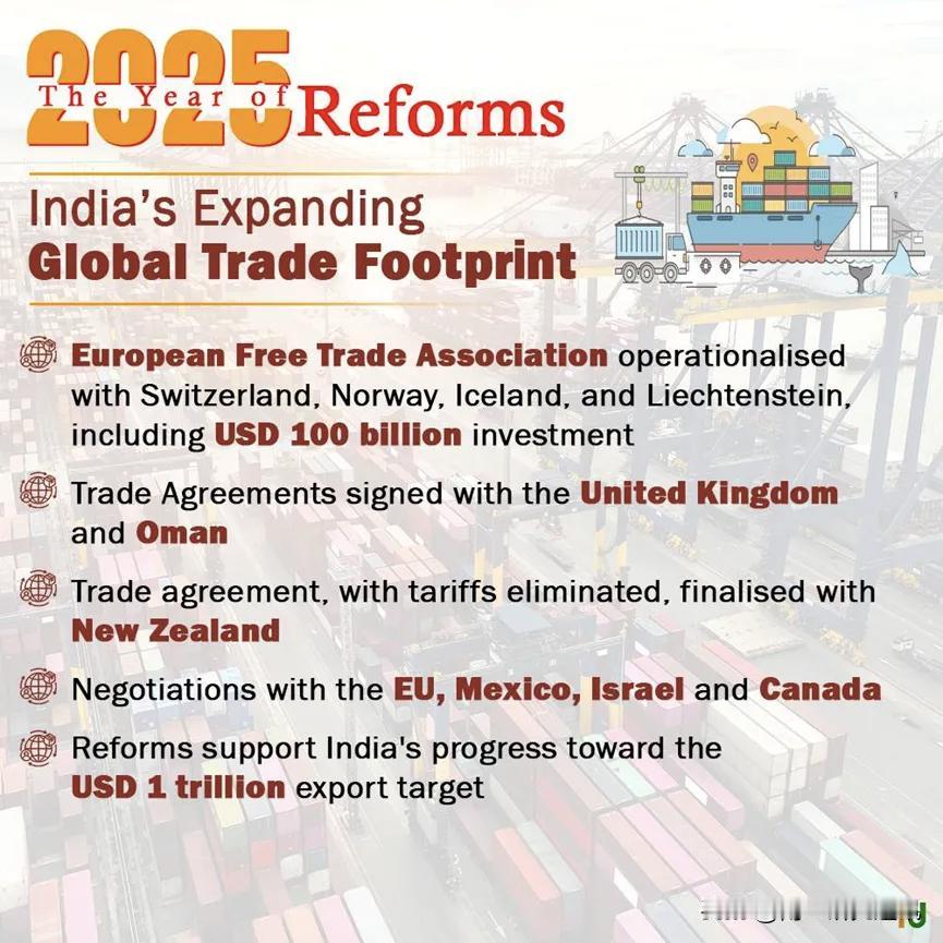 《南华早报》1月4日报道，印正加速推进贸易多元化并已取得显著成效。2025年美对