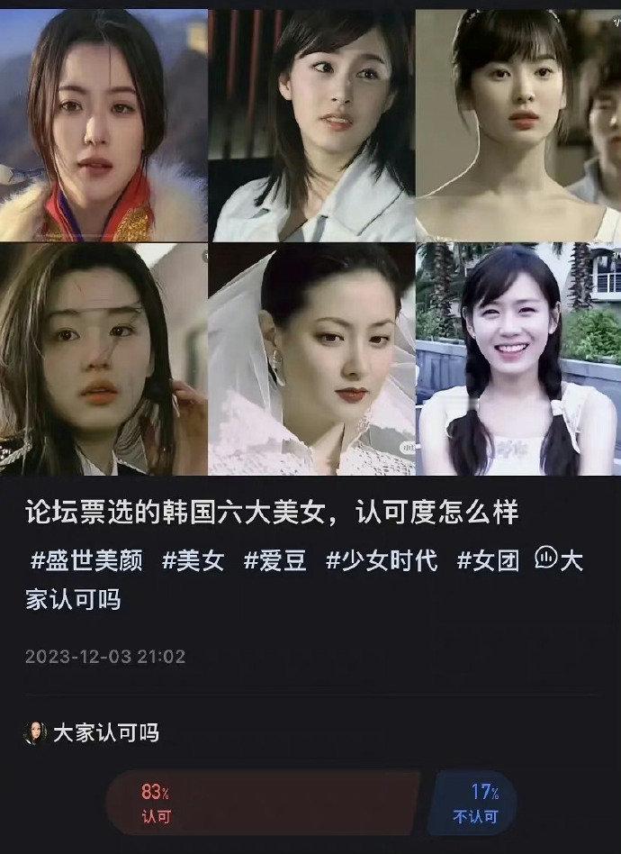 #网友票选韩娱六大美女#金喜善 金泰熙 宋慧乔 全智贤 李英爱 孙艺珍你认同吗？