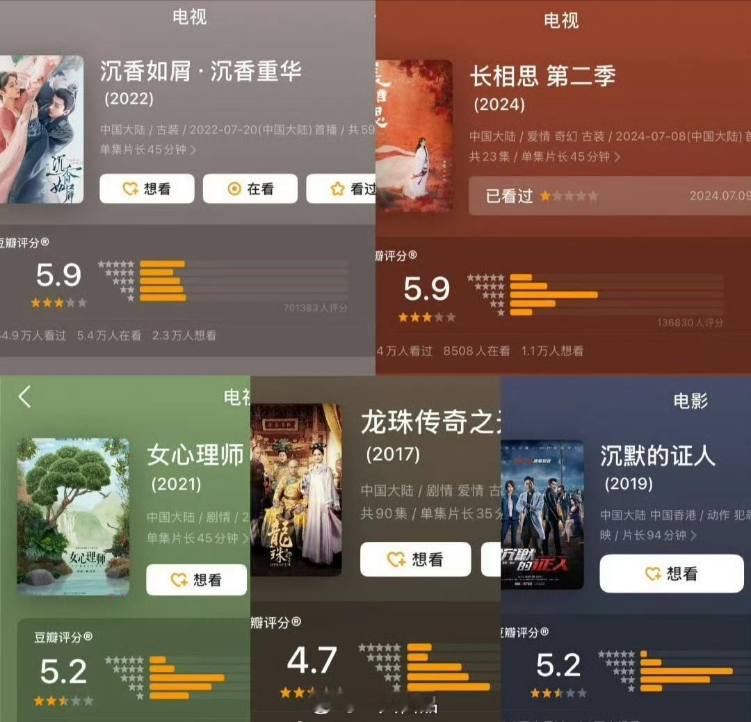 这些不都是是杨紫的作品嘛，分低就开除？杨紫作品豆瓣分数