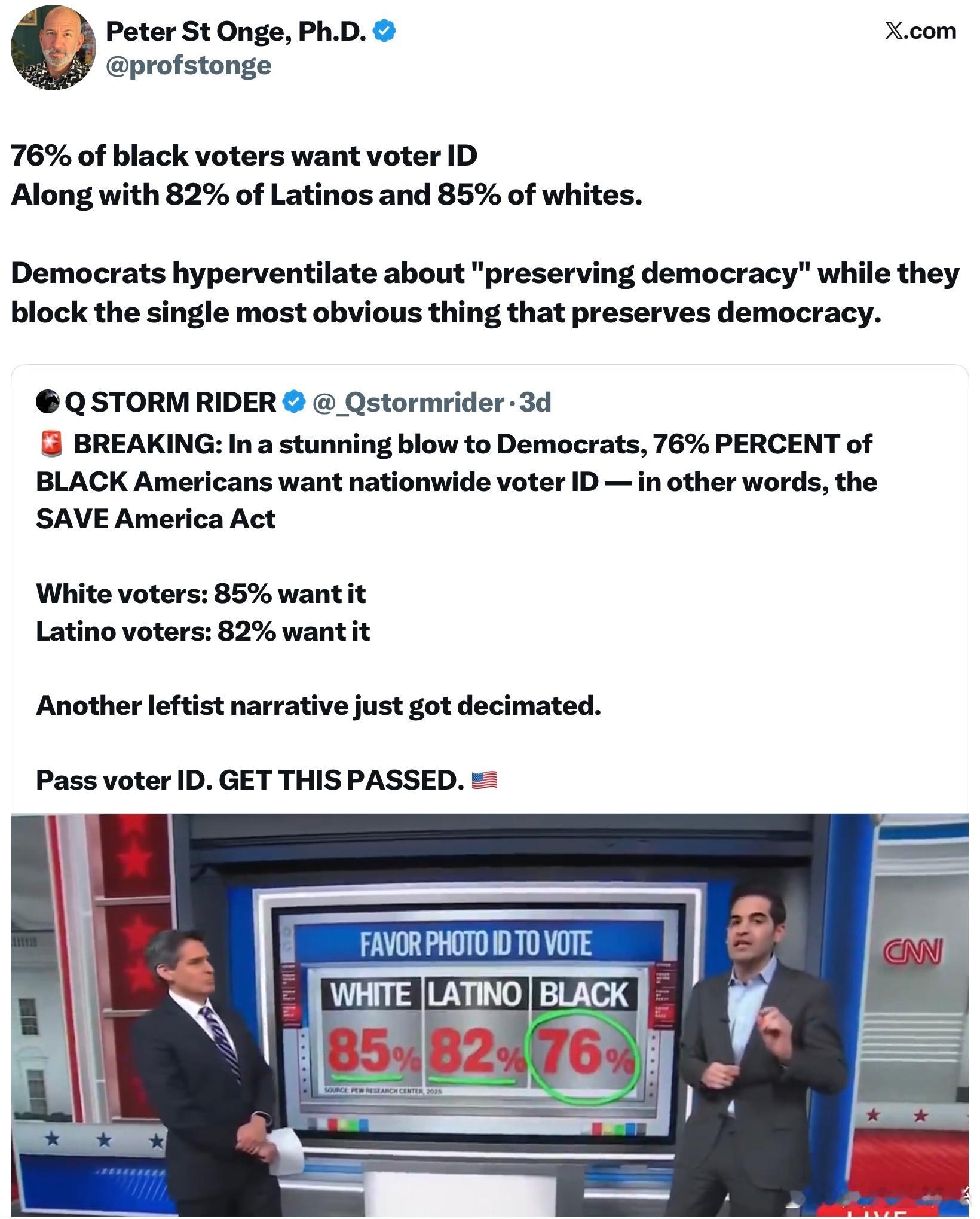 對民主黨而言是一記沉重打擊——76%的非裔美國人支持全國性的選民身分證制度（na