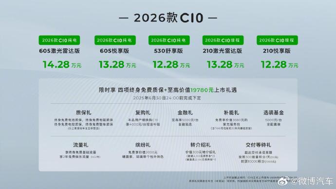 14 万家用车卷上天了 现在 14 万级市场简直杀疯了！当别的品牌还在纠结续航和