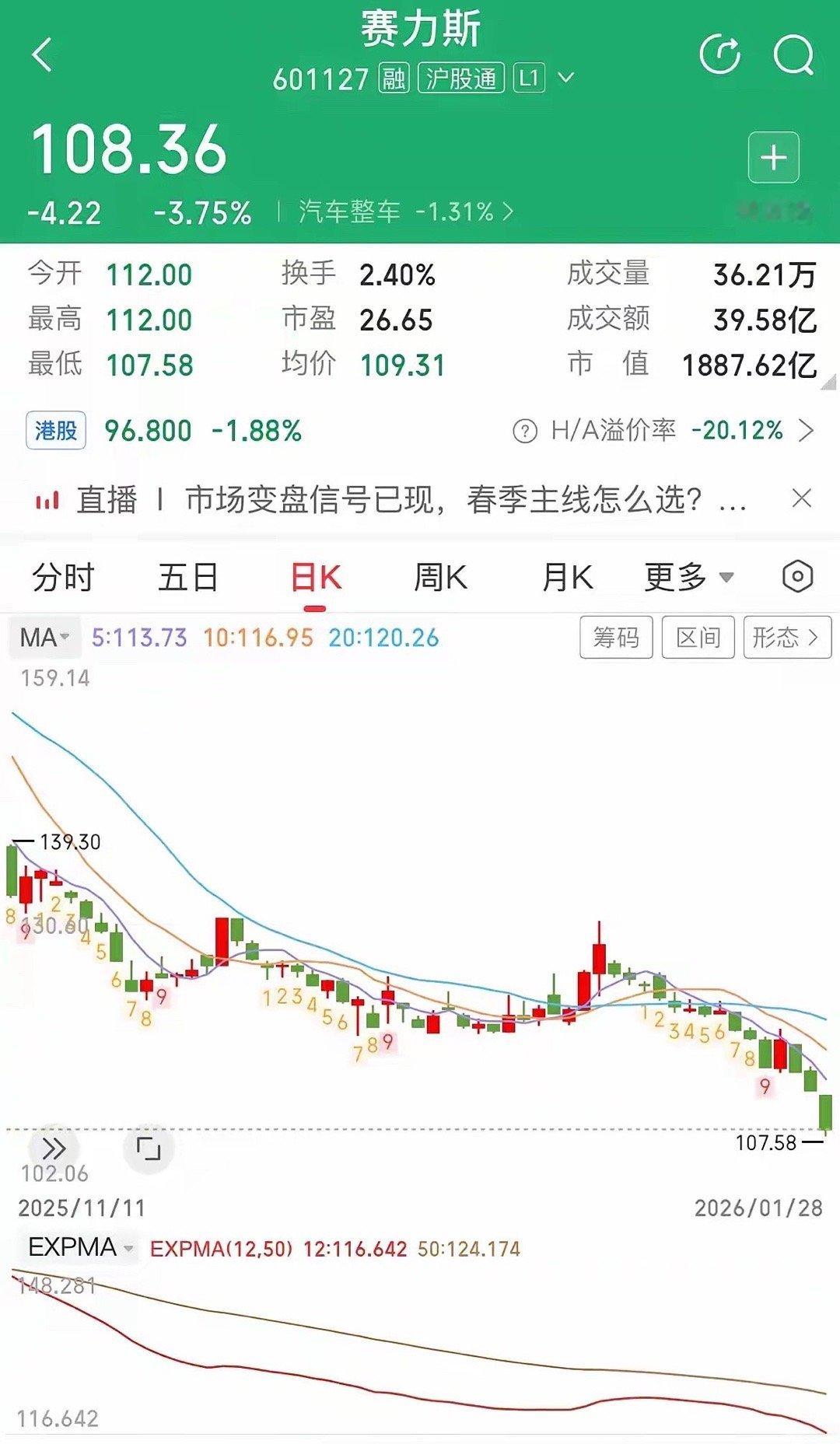 赛力斯：股价最好的黄金时候就是23年！当年问界系列搭载鸿蒙座舱、ADS 2.0智