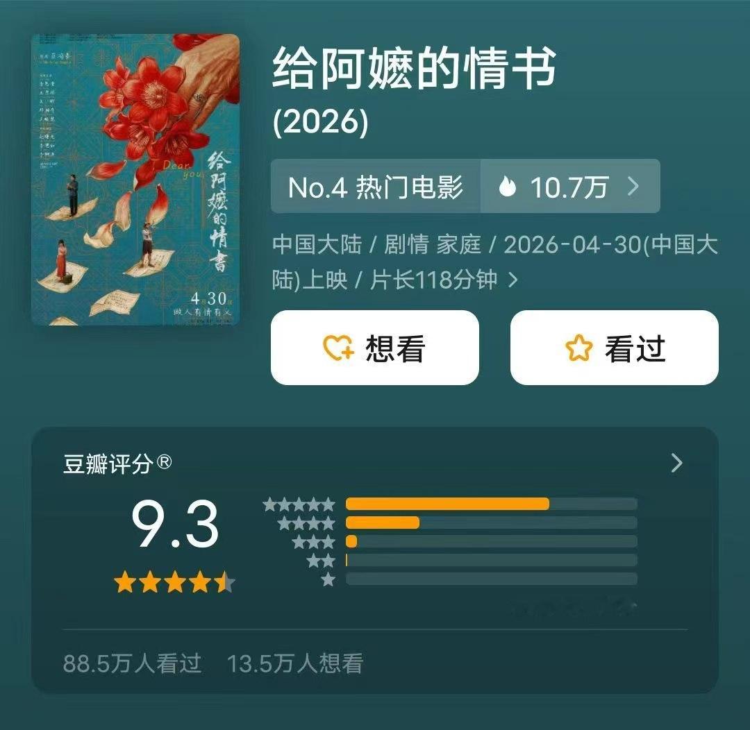 电影给阿嬷的情书由蓝鸿春执导，李思潼、王彦桐、吴少卿、郑润奇、王晓慧领衔主演的爆
