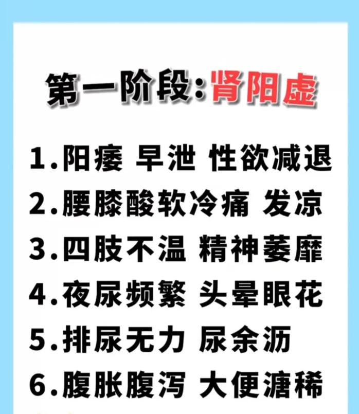 肾气亏虚分 5 个阶段，看看你到哪一步了？