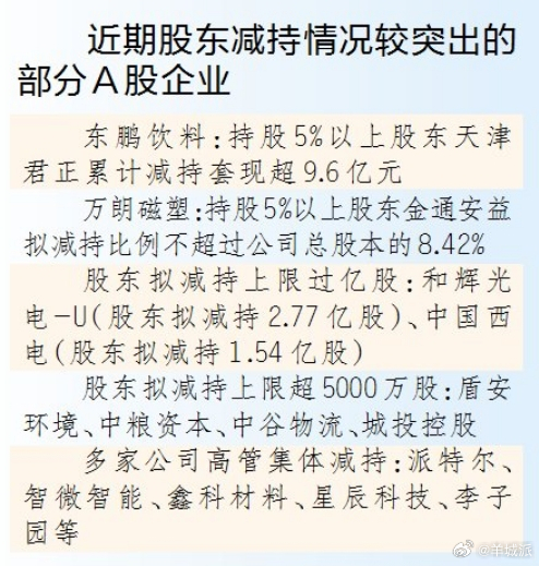 【谁在A股大涨时减持“跑路”了？】自9月底A股走出一波行情以来，已有超过百家公司