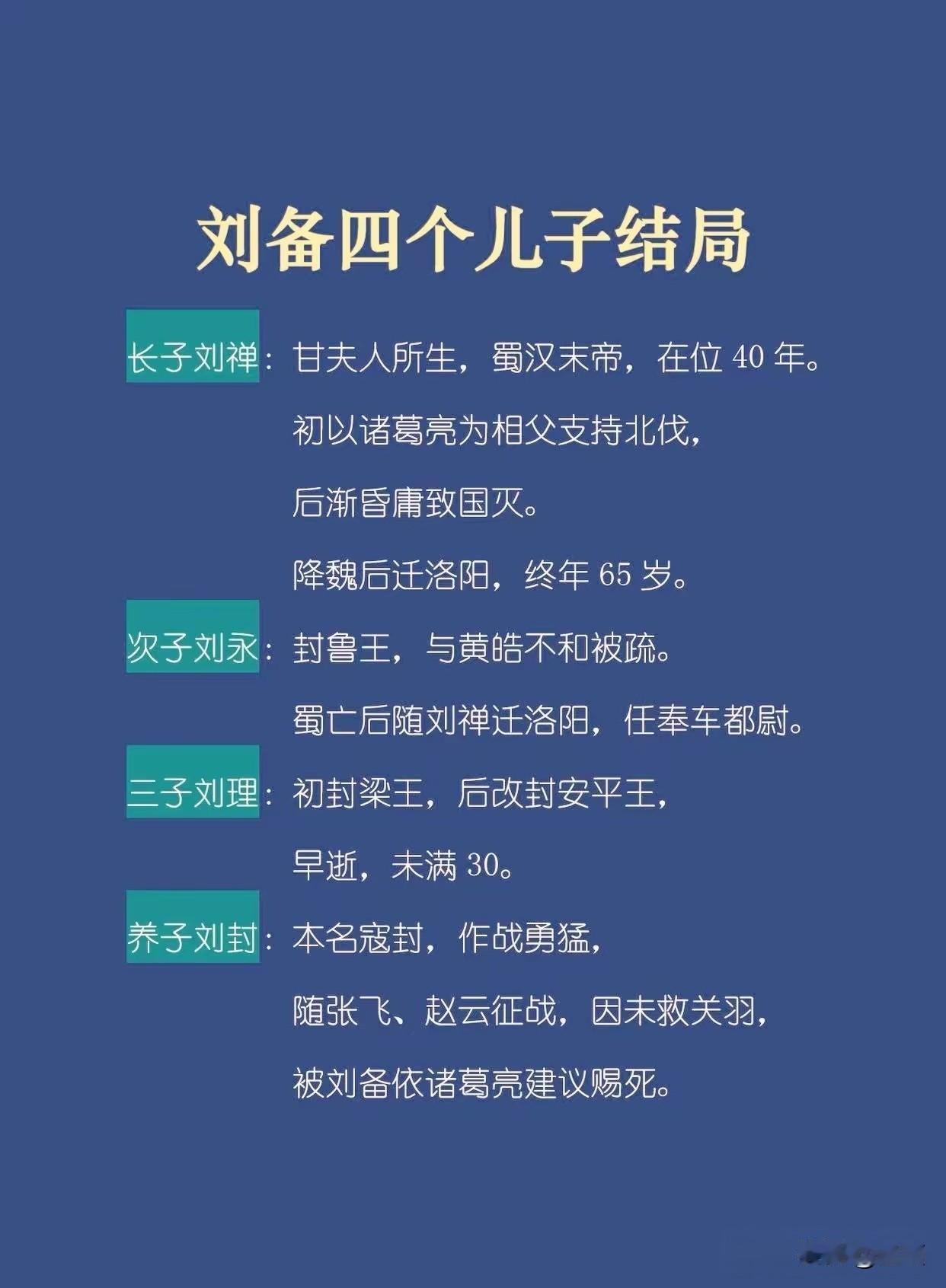 刘备的两个儿子 叫刘封 刘禅。合起来就是封禅 说明他有帝王之心。
孙坚的两个儿子