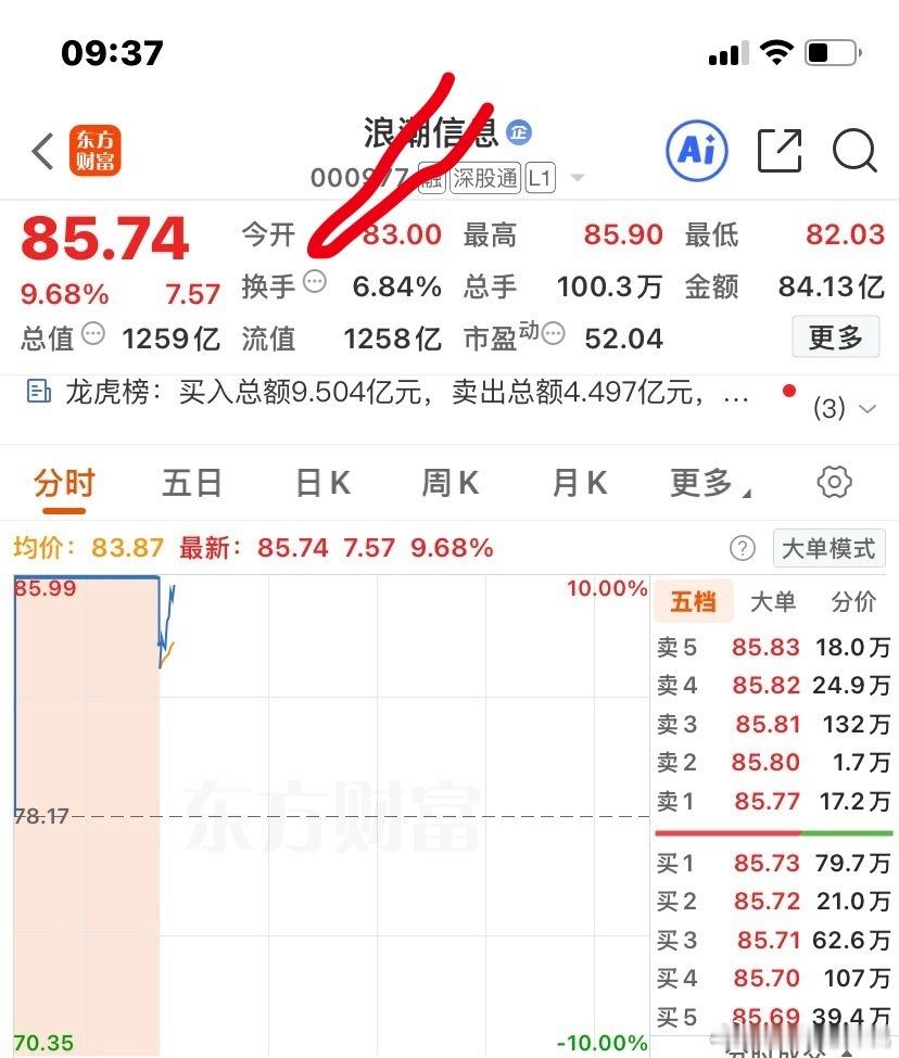 非常不错，吃的满嘴流油！