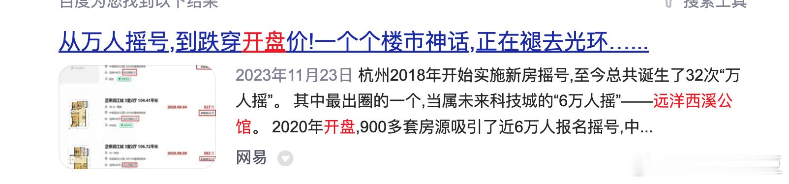 当年杭州6万人摇号的神盘，如今破发了，而且损失超百万，你敢信？ ​​​