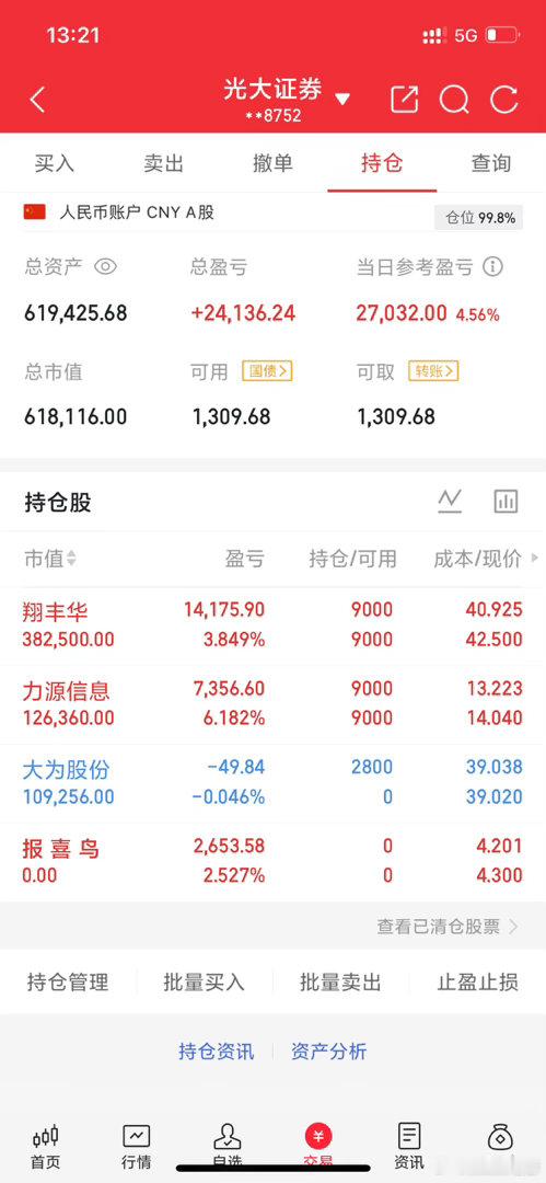 实战派老彭实操记录(4.14日开始，初始50，看看老彭的极限) 暂持:$翔丰华 