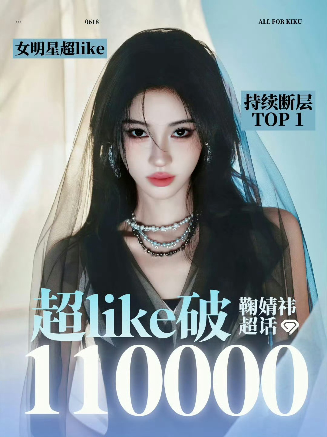 鞠婧祎超like昨天刚破10万，这么快就破11万了，一天涨了1w持续断层领先，持