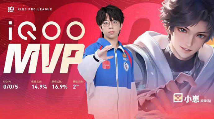 五小碟棒！三连胜到手~今天的MVP给到了小落、小崽和米苏LGDNBW夏季赛三连胜