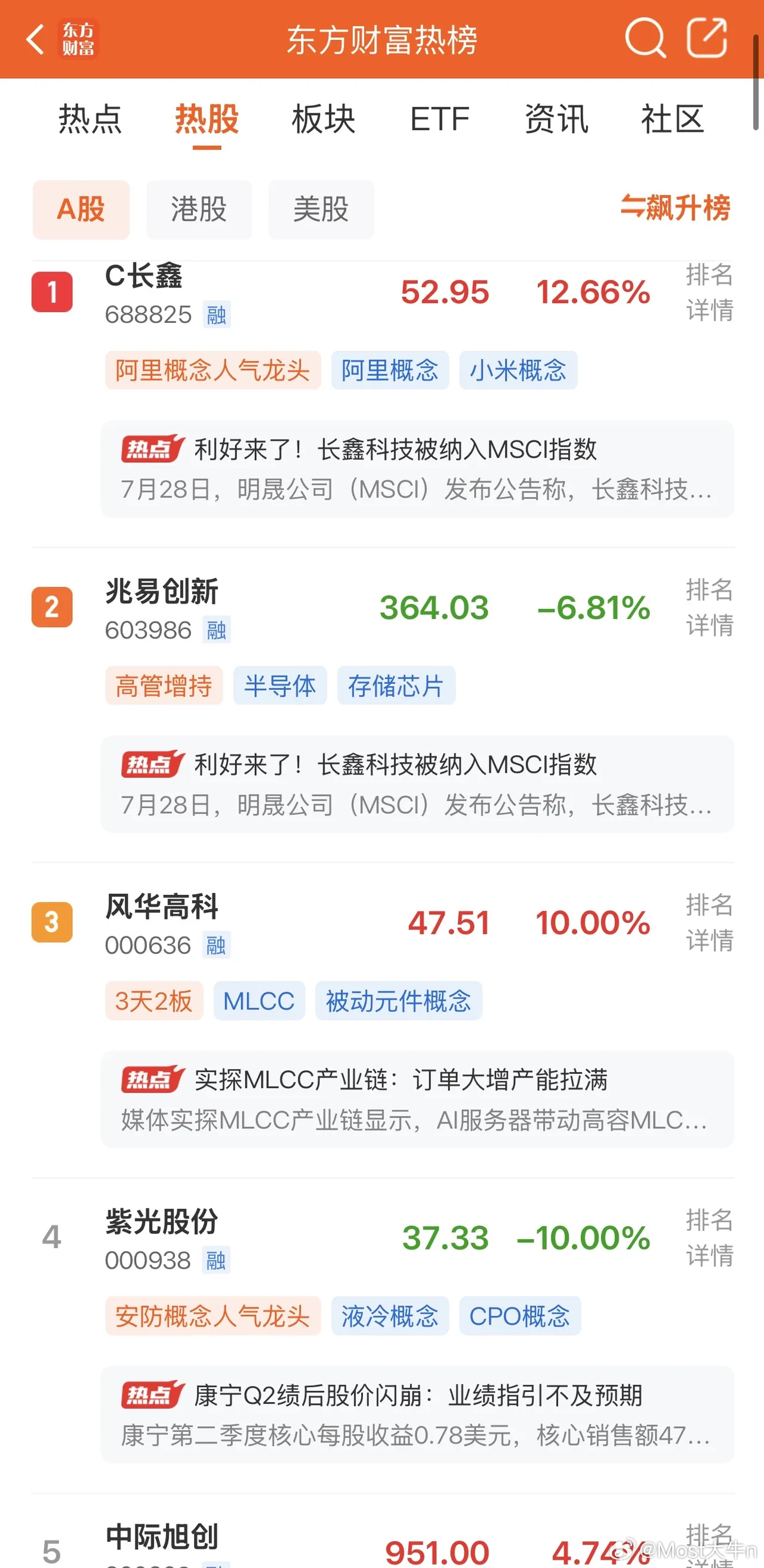 2026年7月29日，各大股吧前十热股:淘股吧: 1.艾艾精工 2.一鸣食品 3
